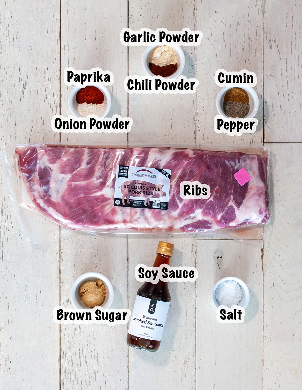 Ingredients for making country style pork ribs.